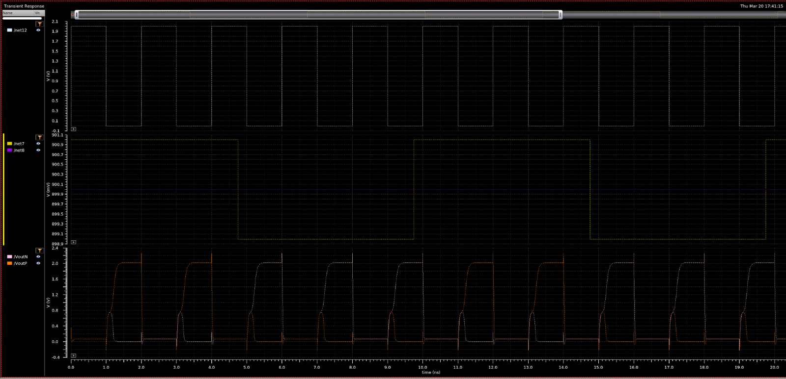 Final Comparator Output