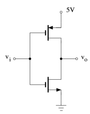 CMOS Inverter Circuit