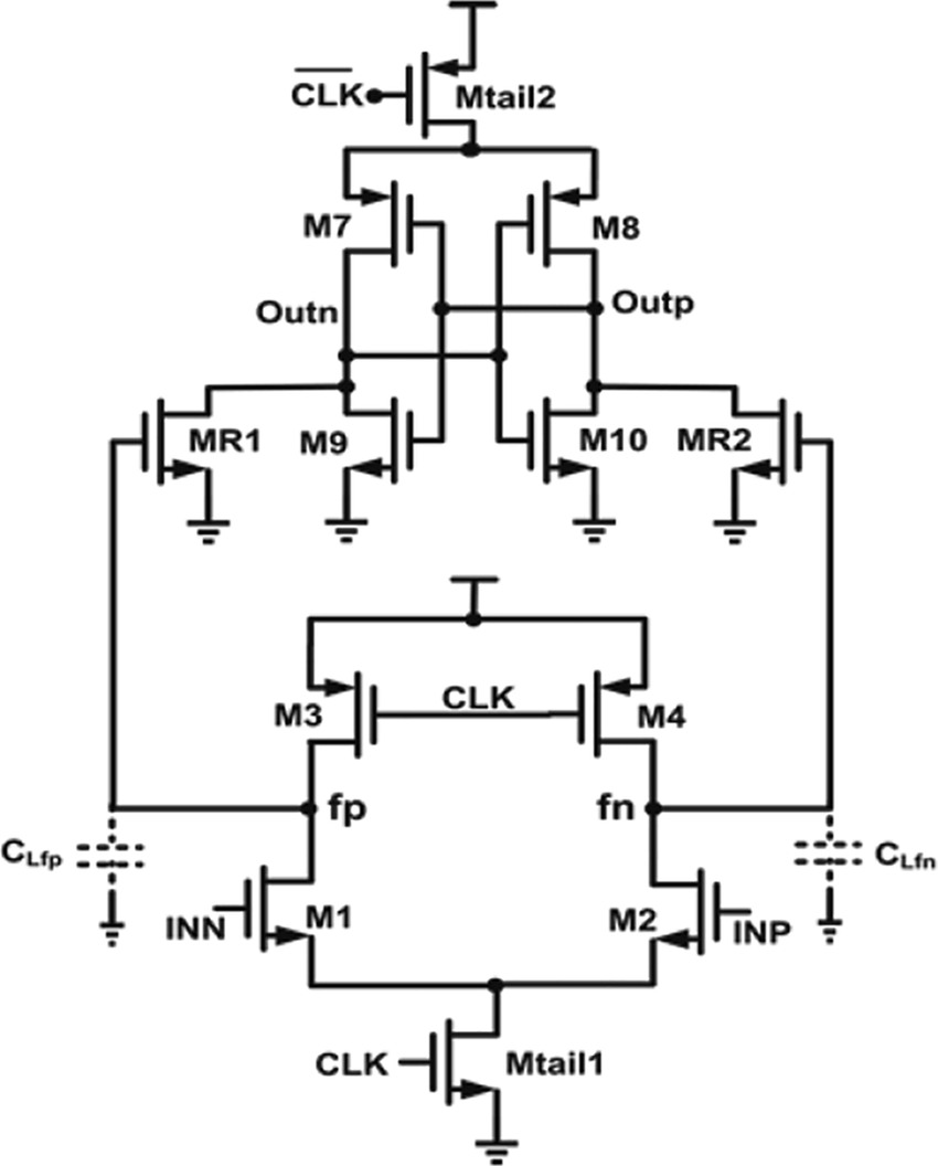Double-Tail Comparator Architecture