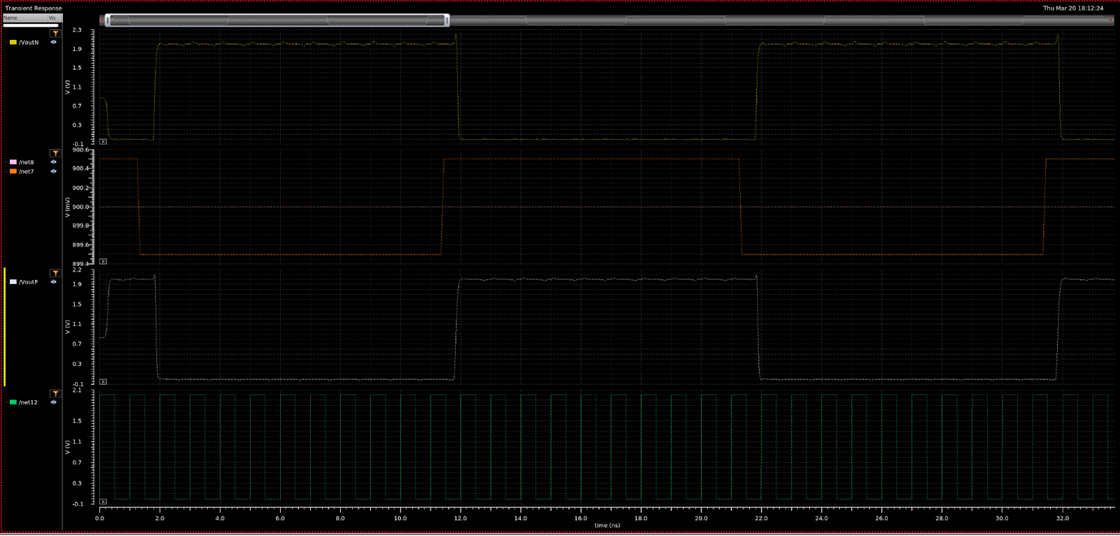 Final Comparator Output